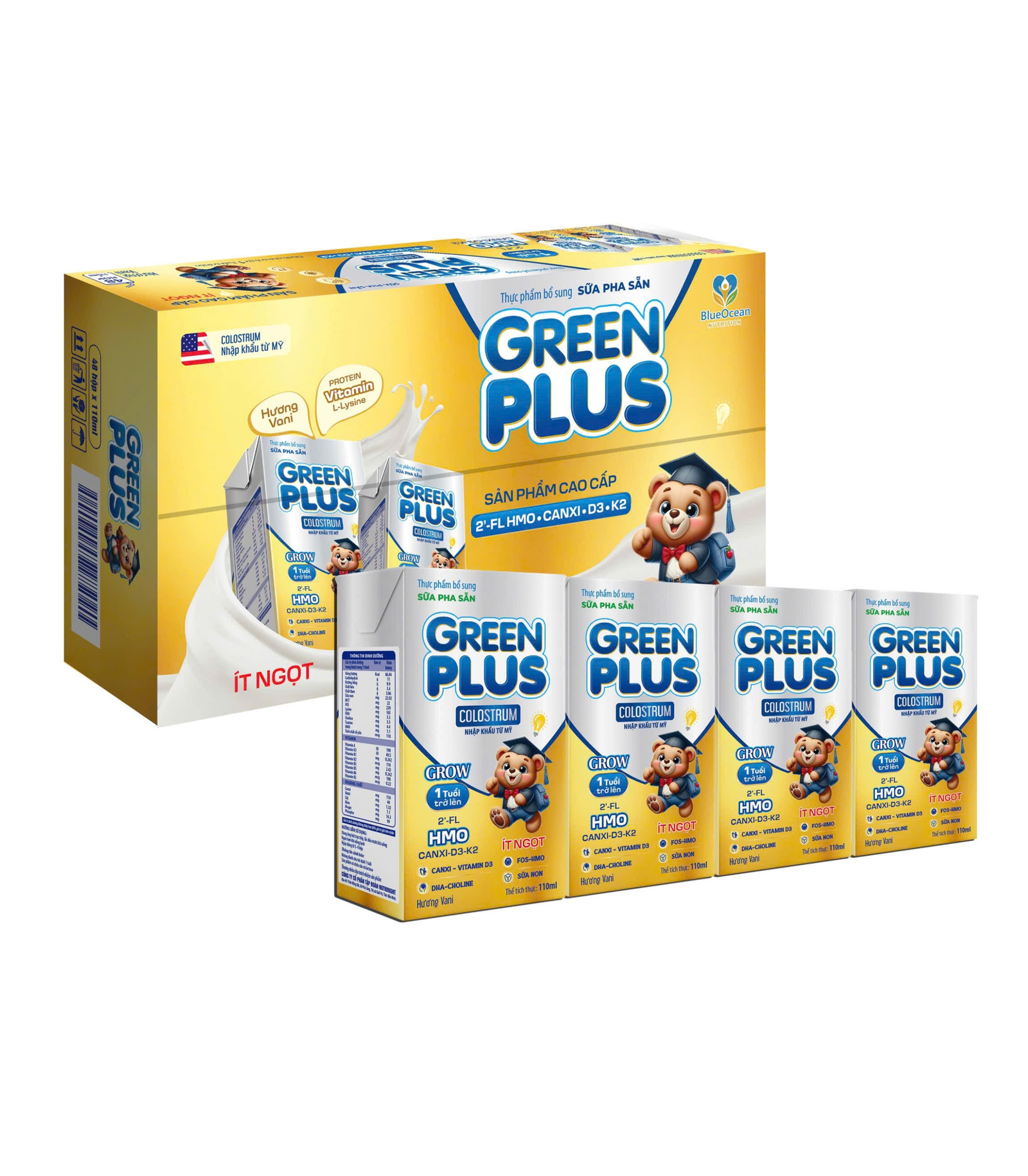 Green Plus